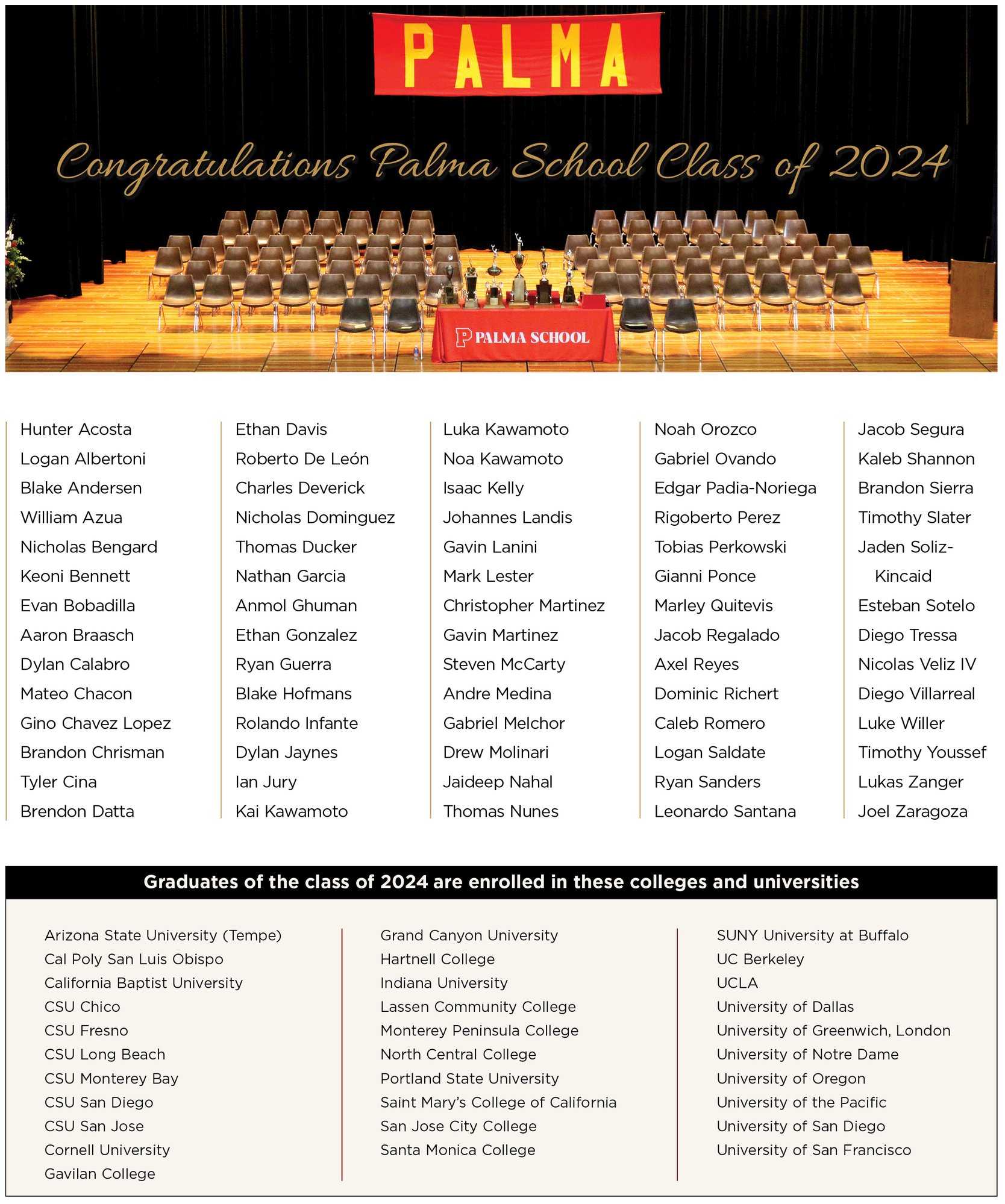 Congrats 2024 for Web