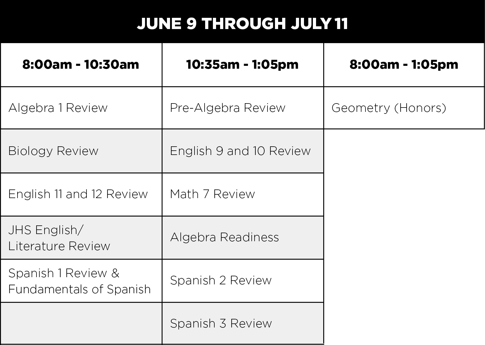 Schedule 25r1 Schedule 25r1